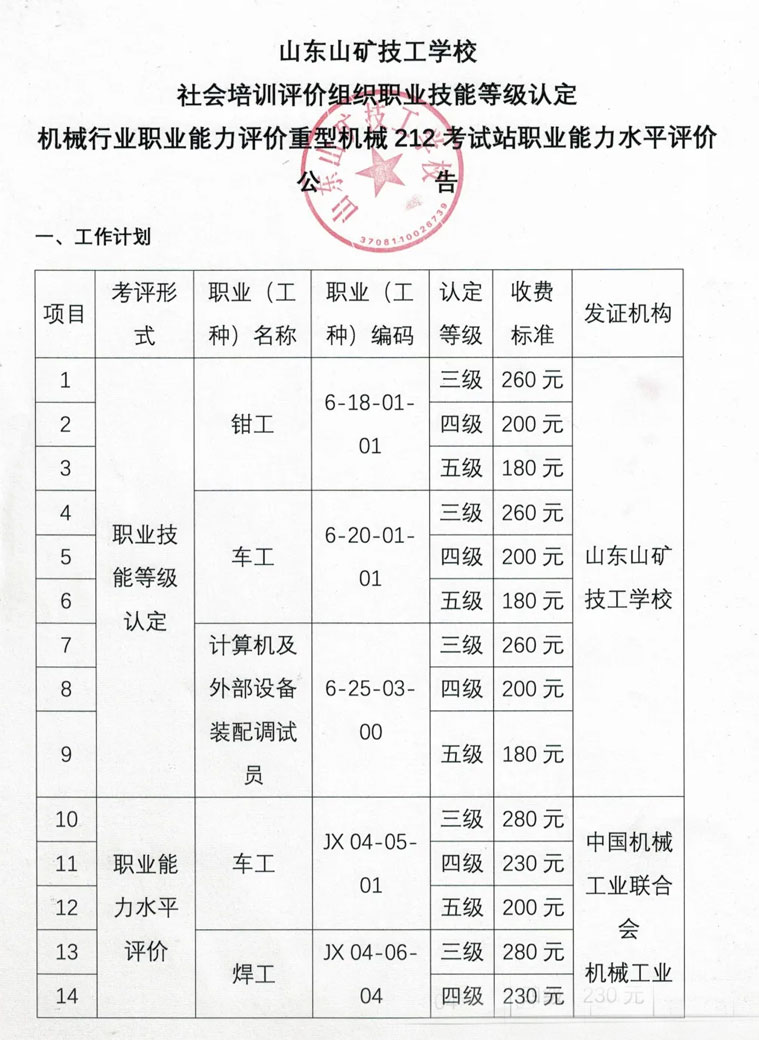2025年社会评价技能等级认定公告
