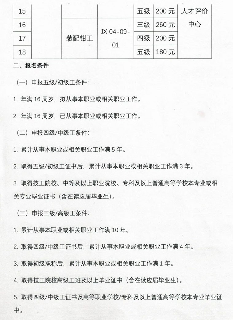 2025年社会评价技能等级认定公告