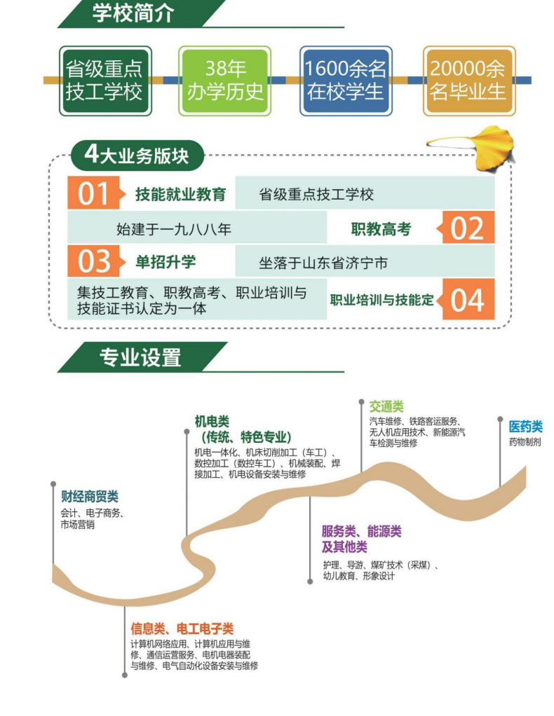 山矿技工学校简介